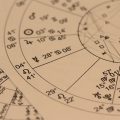 西洋占星術・ハウスの基本